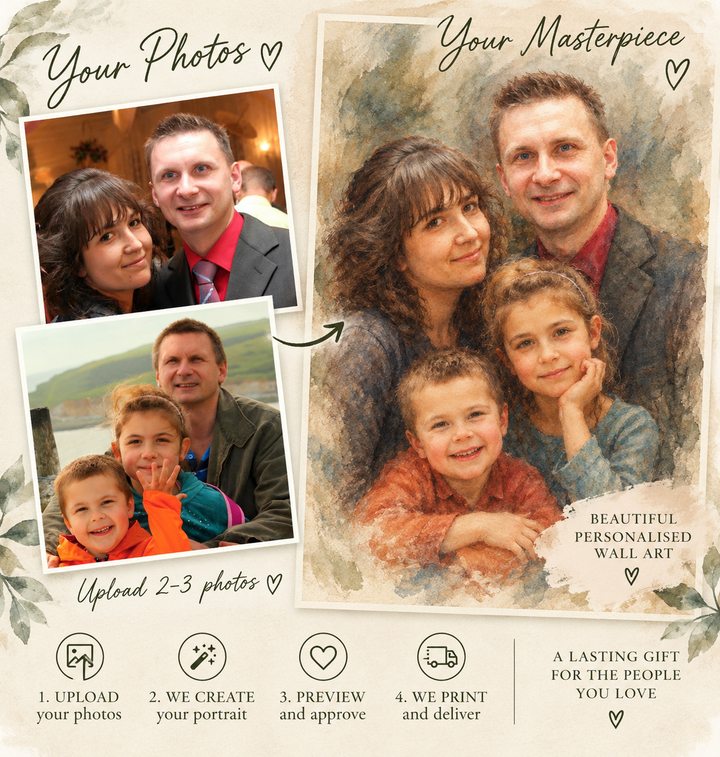 Create AI Art From Your Photos On Personalised Rice Paper, Posters &amp; Greeting Cards